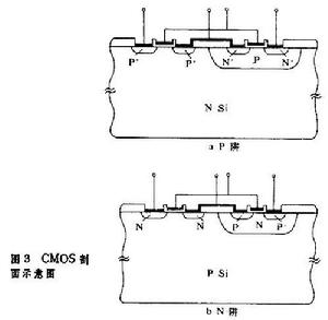 金屬塑性加工