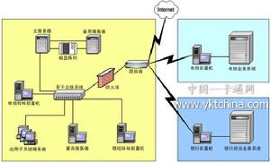 國際儲備多元化