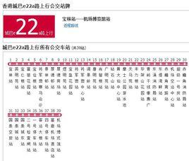 香港公交城巴e22a路