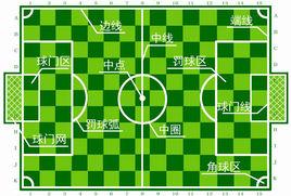 高仕足球棋