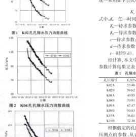 原位孔隙水壓力量測