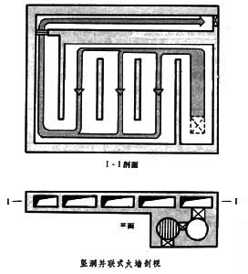 火牆[建築設備]