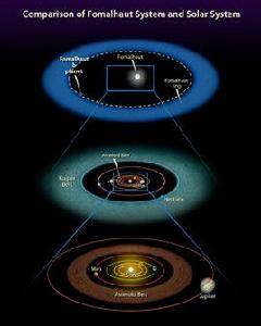 太陽系外行星