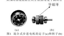 混合式步進電機