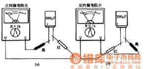 電解電容器的檢測