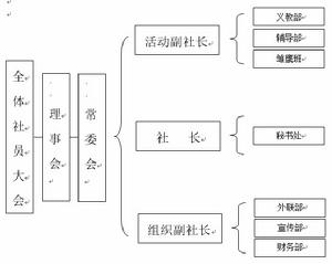 心心火義教之家