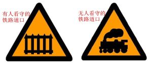 有人看守鐵路道口標誌