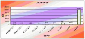 太平洋手機網