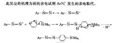 反應機理