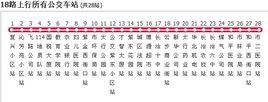 長治公交18路