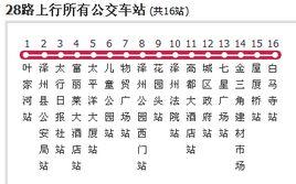 晉城公交28路