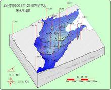 地下水降落漏斗