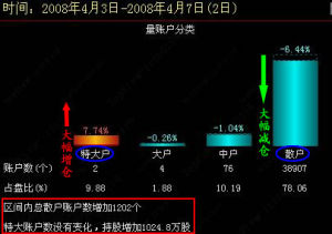 九發股份