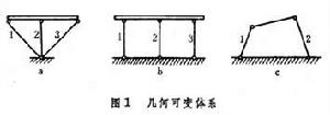 體系的幾何構造分析