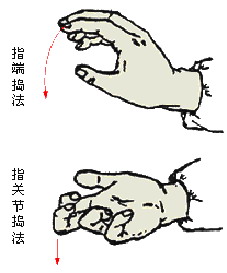 推拿手法