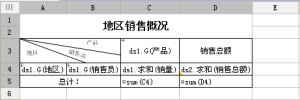 自定義報表模板