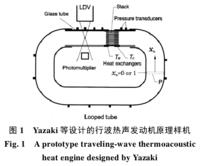 太陽能熱聲發電