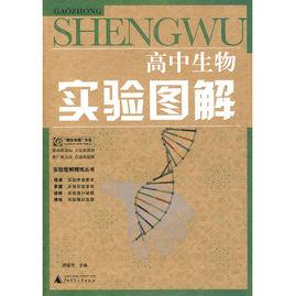 高中生物實驗圖解