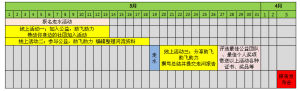 參與活動時間表