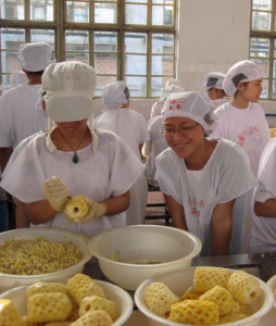 食品加工技術專業