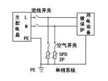 基本電路