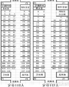 k2288/5次