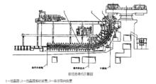 圖1 板坯連鑄機示意圖