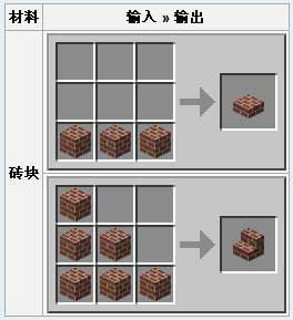 磚塊[minecraft方塊]