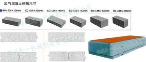 加氣混凝土砌塊經濟分析表