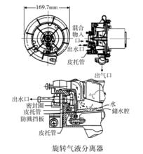 航天濕度與溫度控制設備