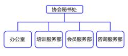 上海市排水行業協會