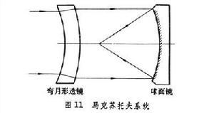 反射元件