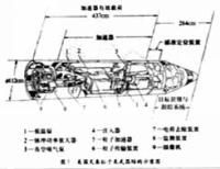 粒子束武器