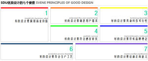 SDU優良設計的七個要素
