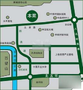 交通線路圖