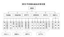 東莞市高臻機械設備有限公司