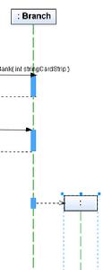 Sequence Diagram