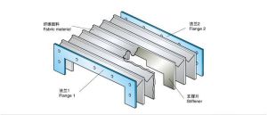 鹽山縣騰飛數控工具機附屬檔案廠