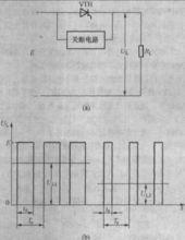 直流斬波電路