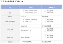 卡銀信息技術（北京）有限公司