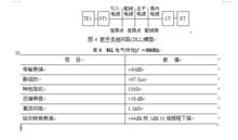 ISDN接口協定