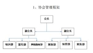 四川旅遊學院書法協會