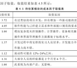 構造性成本模型