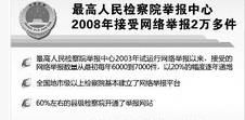 12309中國檢察機關統一舉報電話