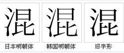 “混”的字形對比