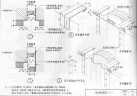 外牆變形縫節點作法