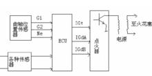 圖1 點火控制系統