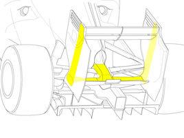 DRS[Drag Reductuion System可調式尾翼]