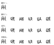 漢字演變