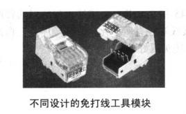 不同設計的免打線工具模組